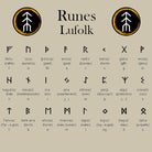 picture of runes that can be engraved on the handmade rune pendant